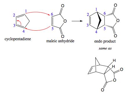 Give a detailed mechanism (show electron flow) for the Diels-Alder ...