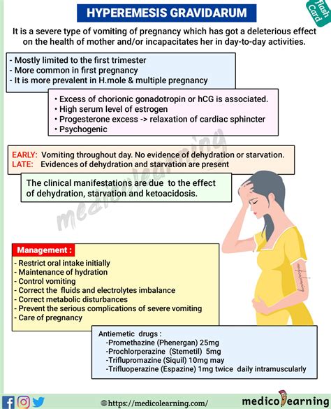 Hyperemesis gravidarum – MedicoLearning