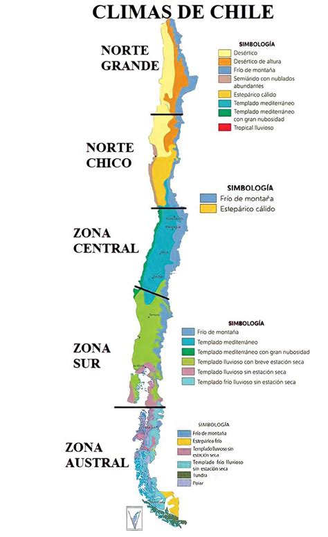 CLIMAS DE CHILE 5TO BÁSICO | Climas de chile, Clima, Chile