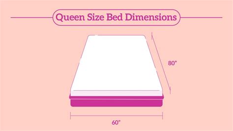 What Is A Good Size Bedroom For Queen | www.cintronbeveragegroup.com