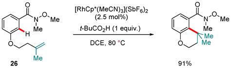 Molecules | Free Full-Text | Weinreb Amides as Directing Groups for Transition Metal-Catalyzed C ...