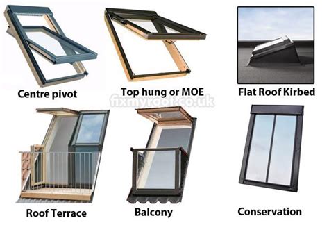 Variety of Velux Skylight Windows | Door and window design, Roof window ...