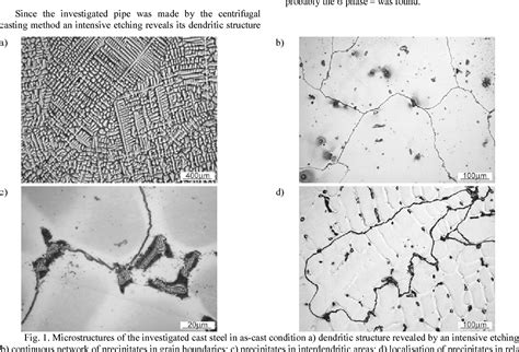 Figure 1 from Influence of the heat treatment on the microstructure and properties of austenitic ...