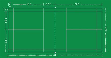 What is the Size of a Badminton Court in Feet? - RACKET SPORTS.in