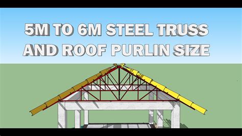 Rafter and purlin spacing for metal roof - stereorolf