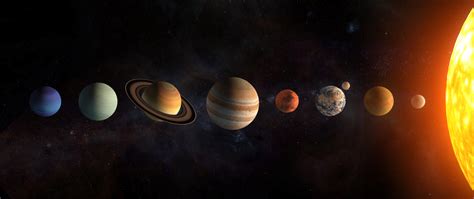 Solar System Planets In Order