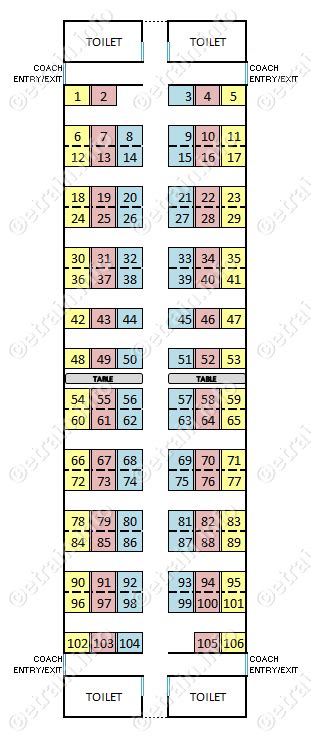 33+ Shatabdi train seating layout