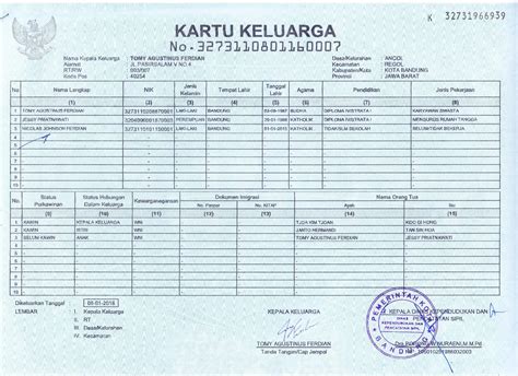 Jasa Penerjemah Tersumpah Kartu Keluarga #Terdekat | Mega TS