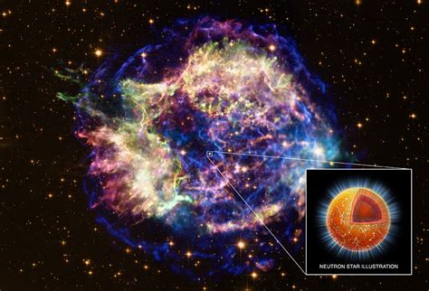 NASA'S Chandra Finds Superfluid in Neutron Star's Core | International Space Fellowship