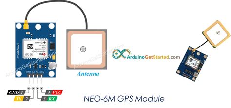 Arduino - GPS | Arduino Tutorial