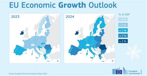 Greece's economy growth to exceed Eurozone average in 2022, 2023, 2024