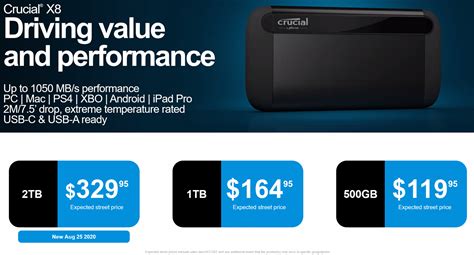 Crucial X6 Portable SSD Arrives and Crucial X8 Gets 2TB Version - Legit ...