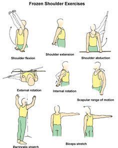 frozen shoulder exercises | Frozen shoulder exercises, Frozen shoulder, Shoulder exercises ...