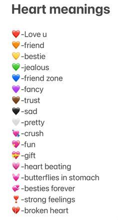 Emoji combinations on Pinterest