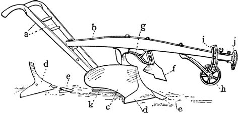 American Plow | ClipArt ETC