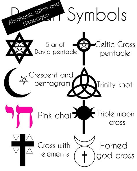 8 Abrahamic Witch and Neopagan Symbols | Symbols, Norse pagan, Witch