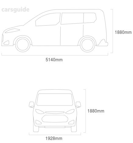 Mercedes-Benz V-Class Dimensions 2019 | CarsGuide