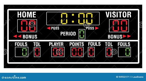 Isolated Basketball Scoreboard Stock Vector - Illustration of digital, design: 94932171