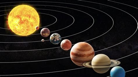 The Spiritual Meaning of Planetary Alignment - TheReadingTub