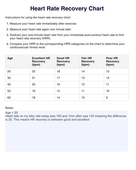 Heart Rate Recovery Chart & Example | Free PDF Download