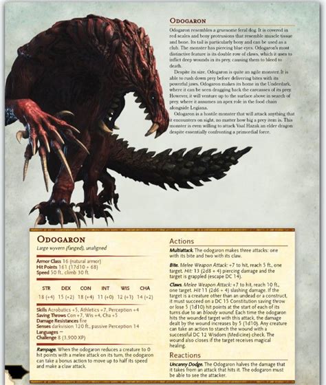 Odogaron dnd stats | Dnd monsters, Dnd dragons, Monster hunter art