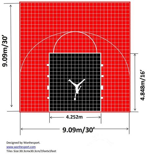 Customize Your Backyard with a Basketball Court