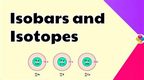 Isobars & Isotopes | Structure of Atom | Class 11th & 12th | Science - YouTube