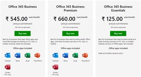 Quick Guide to Compare Office 365 Business and Enterprise Plans in 2018