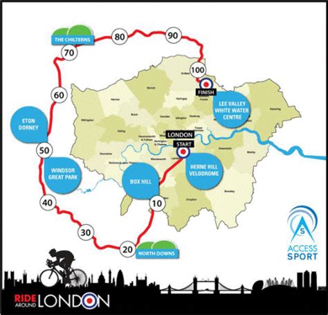 Ride Around London | News | Sportive Scene