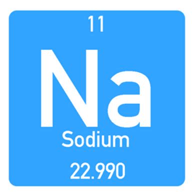 What is sodium, where is it found and why it's important?