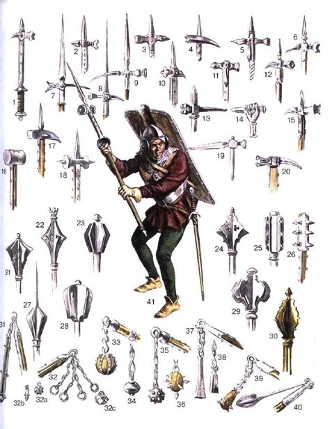 Пин на доске Weapons, 1200-1700