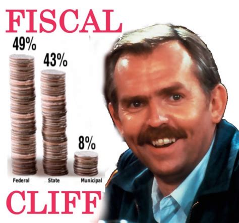 Fiscal Cliff | Know Your Meme