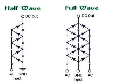 VOLTAGE DOUBLER AND MULTIPLIER CIRCUIT - Project Center in Trichy IOT EEE VLSI Final Year- Power ...