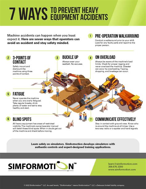 Infographic: Prevent Heavy Equipment Accidents - SIMFORMOTION LLC