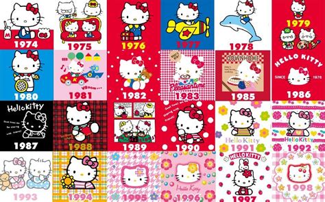 Hello Kitty History | Hello.Pixel | Flickr