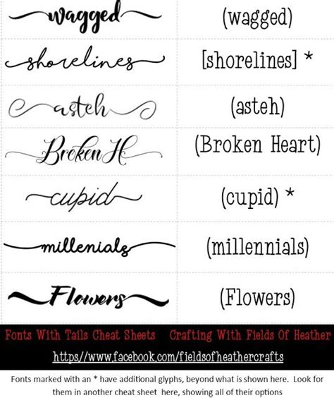 Fonts With Tails (Glyphs) Cheat Sheet | Cricut fonts, Glyphs, Fancy fonts