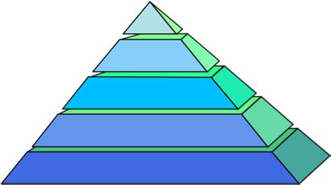 Pyramid Png Images - Pyramid Clip Art Transparent Png - Full Size Clipart (#5595739) - PinClipart