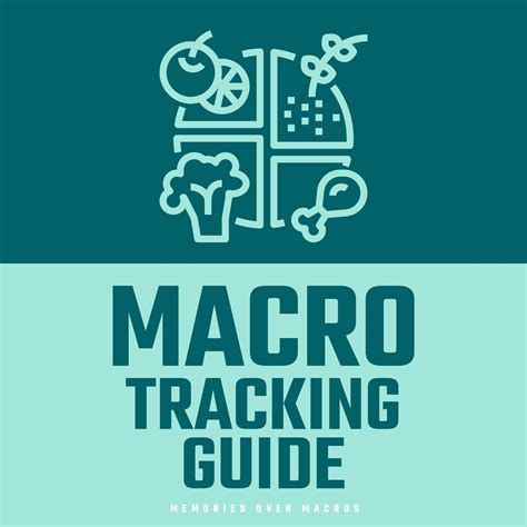 Guide to Tracking Macros – Memories Over Macros