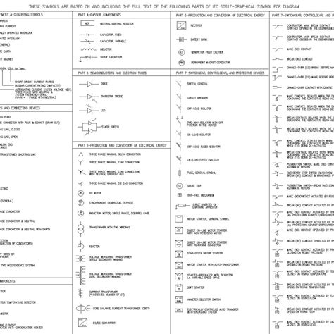 Electrical Layout Symbols On Plan Buy Now | beta.gpstab.com