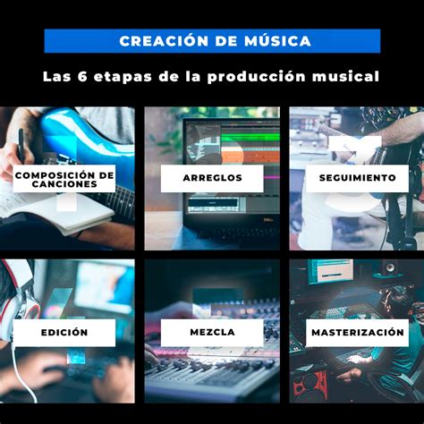 Creación de música: Las 6 etapas de la Producción Musical - EQUAPHON