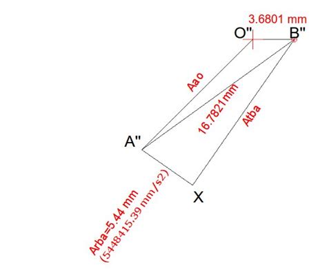 Drawing Acceleration Vector Diagram of Four Bar Linkage Mechanism