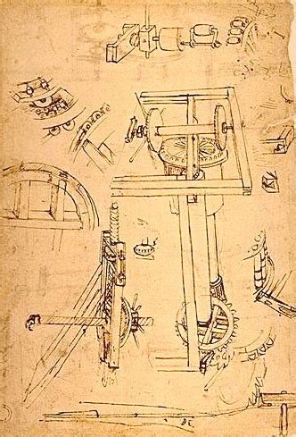 Sketches of the machines, c.1430 - Filippo Brunelleschi - WikiArt.org