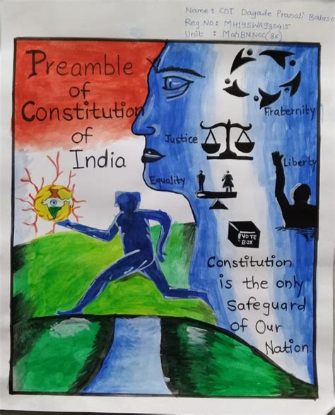 Poster on Preamble of India – India NCC