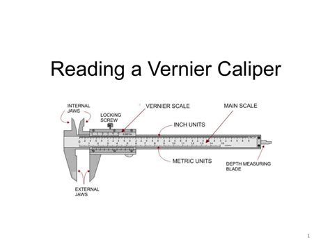 Reading A Metric Micrometer Worksheet