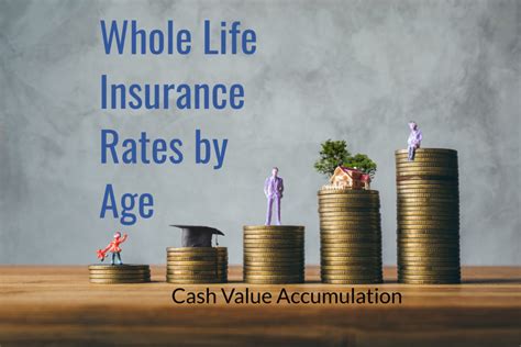 Whole Life Insurance Rates By Age With Charts – I&E | Whole Life & Infinite Banking Strategies