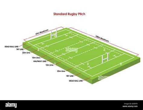 Rugby Union Pitch Diagram Goimages User | Images and Photos finder