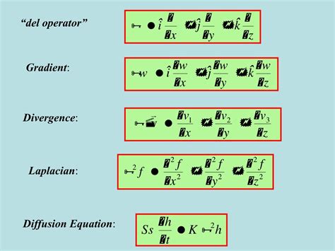 PPT - Gradient : PowerPoint Presentation, free download - ID:189205