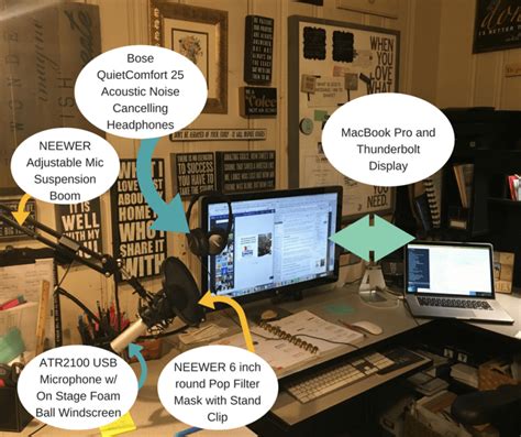 Podcasting Equipment Setup and Software I use on the 10-Minute Teacher ...