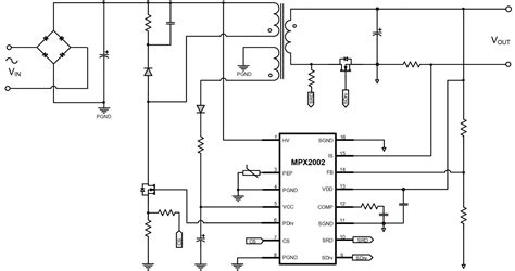 USB Type-C Power Delivery - Automotive - Applications