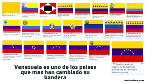 Bandera De Venezuela Ecuador Y Colombia / Banderas De Ecuador Colombia ...